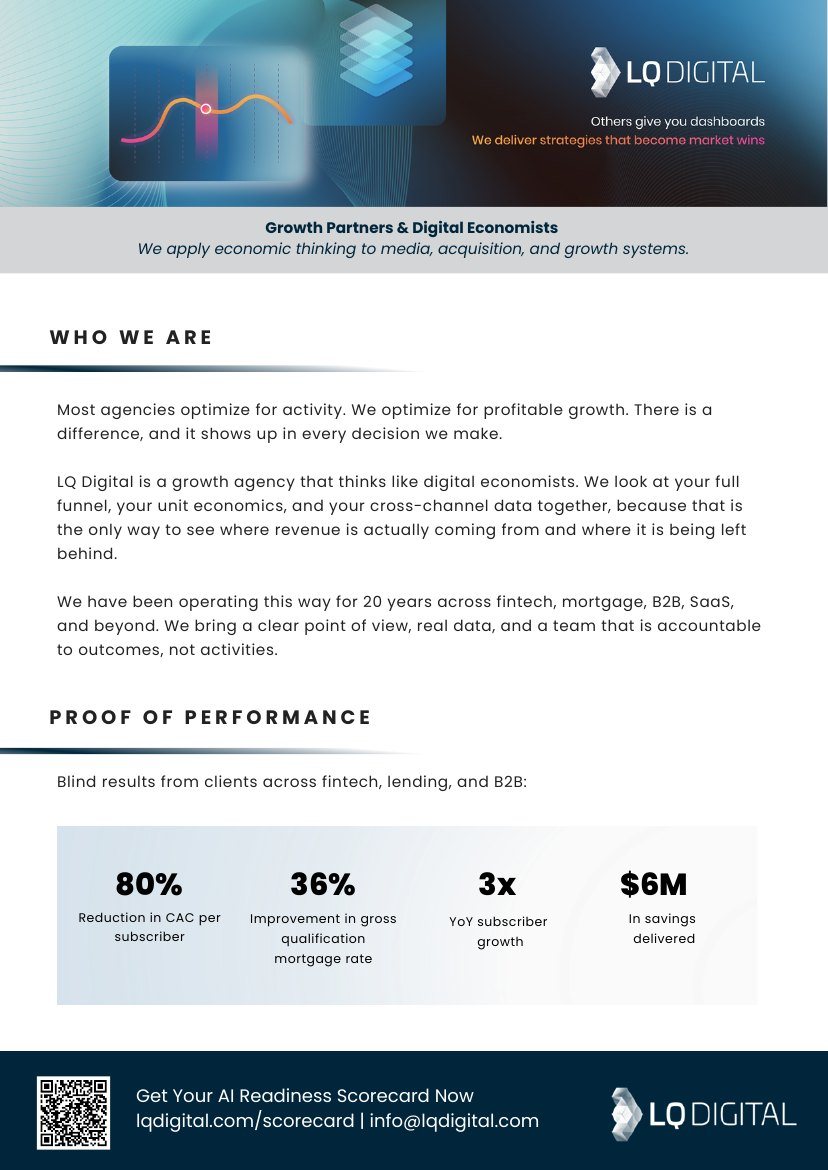 LQ Digital one-pager, front: who we are and proof of performance